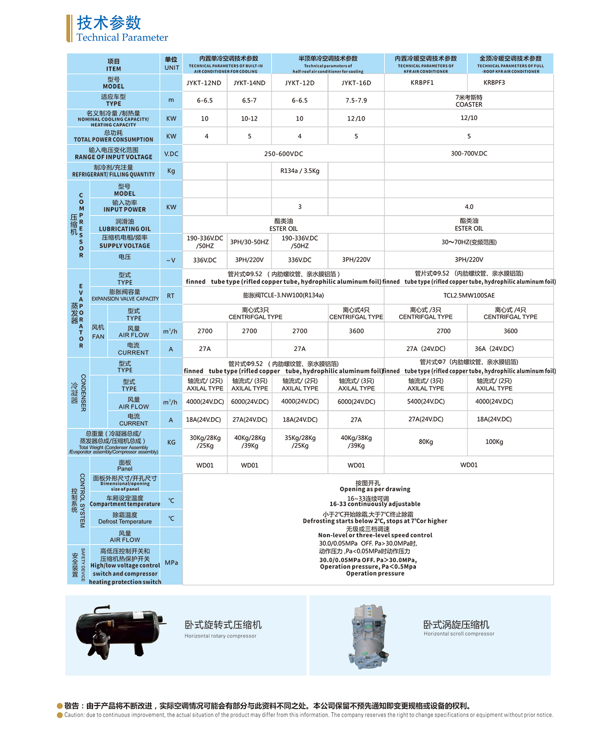 01分體式中巴電動空調系列2.jpg